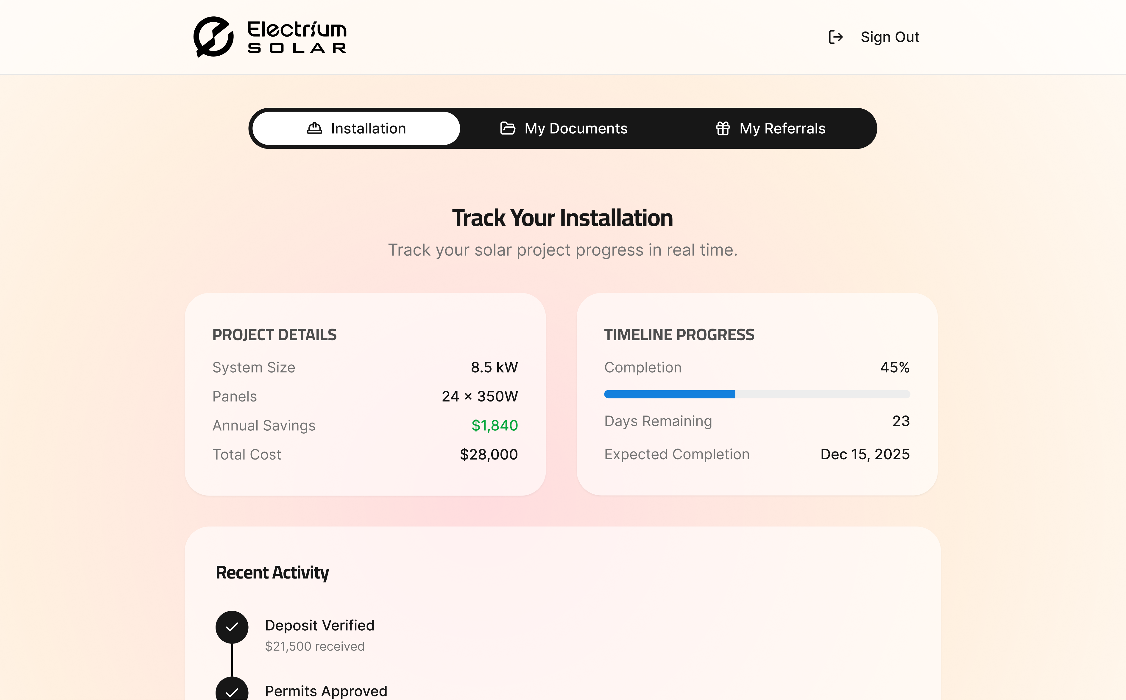 Electrium Solar